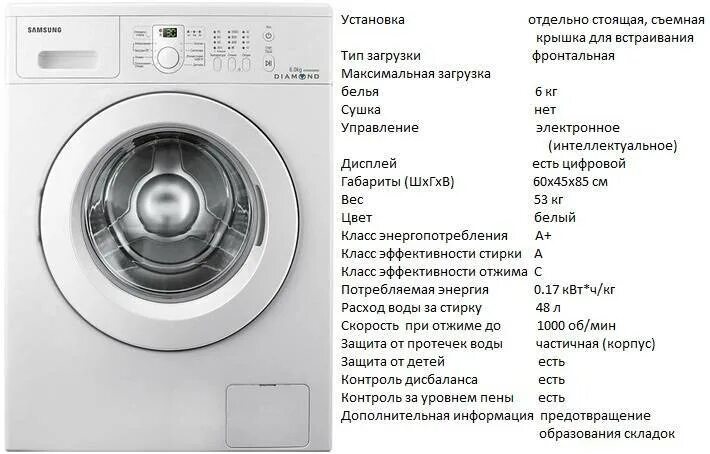 Характеристики стиральной машины samsung. Стиральная машина Samsung Размеры. Ширина стиральной машины самсунг на 6 кг. Габариты стиральной машины LG на 6 кг. Стиральная машина самсунг габариты 5 кг.