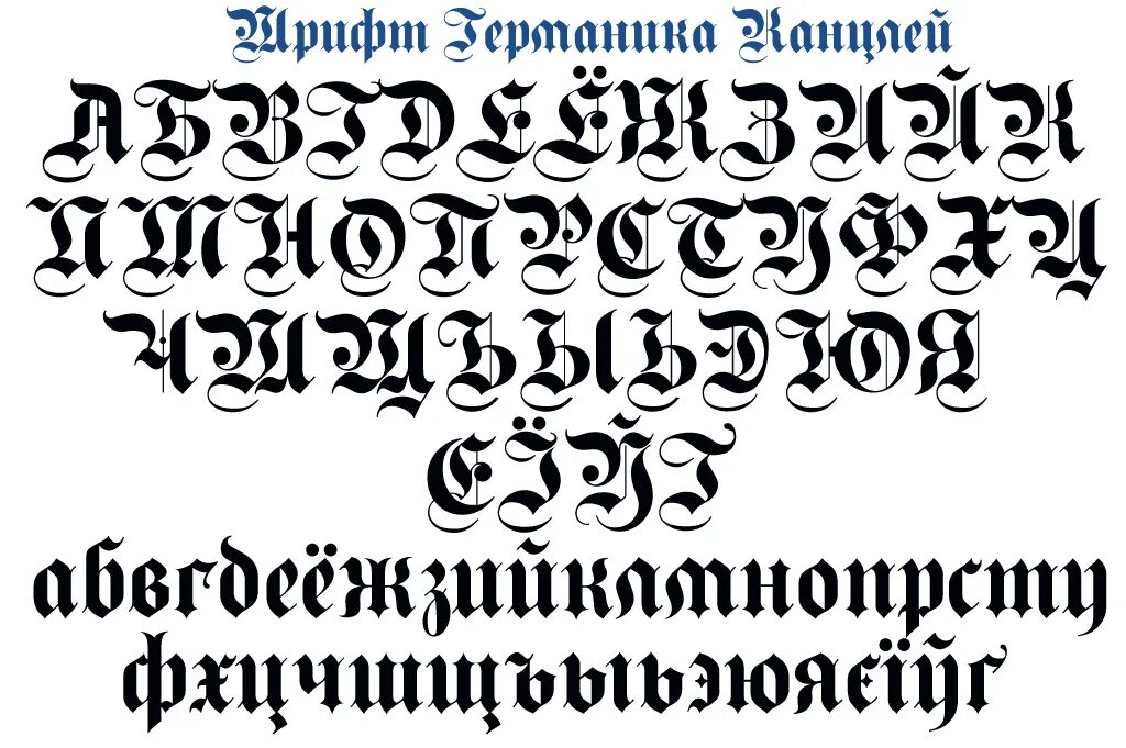 Шрифт 2 часть. Немецкий шрифт. Готический шрифт немецкий. Немецкий шрифт Готика. Немецкий шрифт второй мировой.