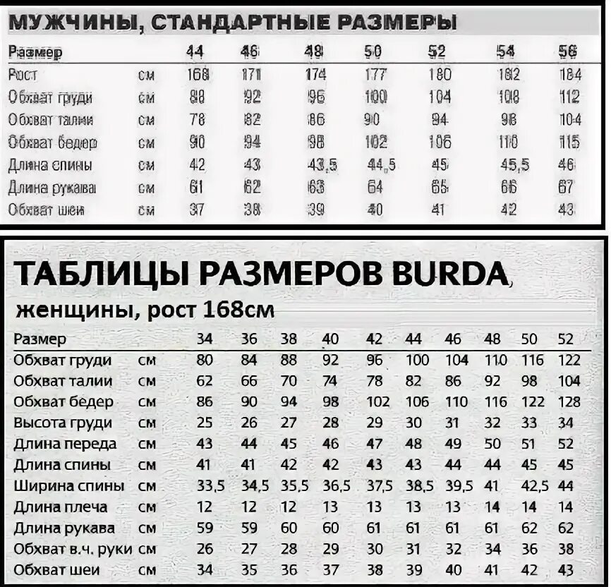 Таблица бурда. Бурда мужские размеры таблица. размерная сетка бурда мужчины. таблица размеров по бурде. размеры по бурде.