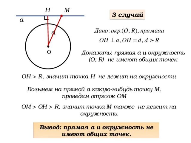 Прямая ас проходит через центр окружности. Прямая ас проходит через центр окружности
