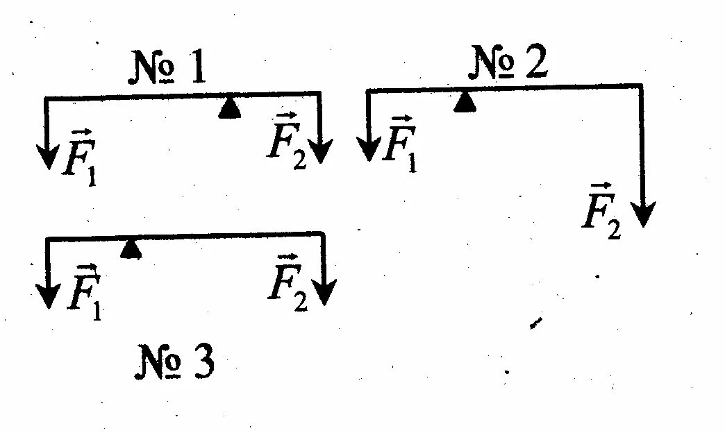 Какой из рычагов будет находиться в равновесии. Схемы рычагов находящихся в равновесии. Схема рычага в равновесии. Рычаг схема. Какой из рычагов находится в равновесии.