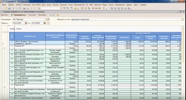 Упрощенка тсж. 1с:предприятие 8. Упрощенка тсж. Баланс тсж на усн образец заполнения 2020. Тсж бухгалтерский учет и отчетность.