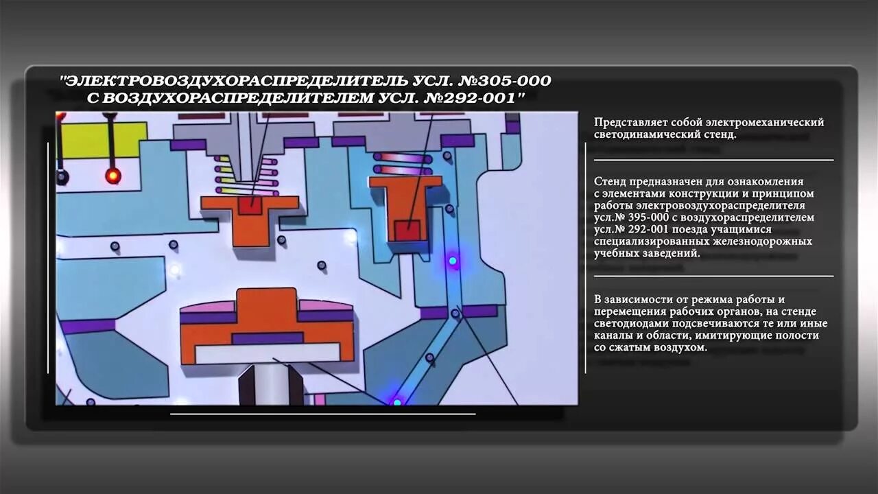 Электровоздухораспределитель усл. № 305-000. Электровоздухораспределитель усл. № 305-001:. 292 И 305 Воздухораспределитель. Стенд воздухораспределителя юз 305.