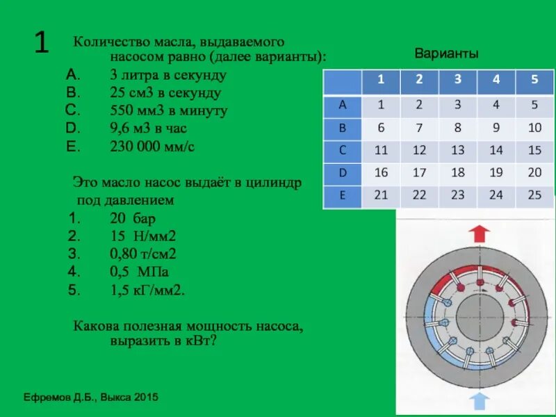 Часы это сколько в литрах