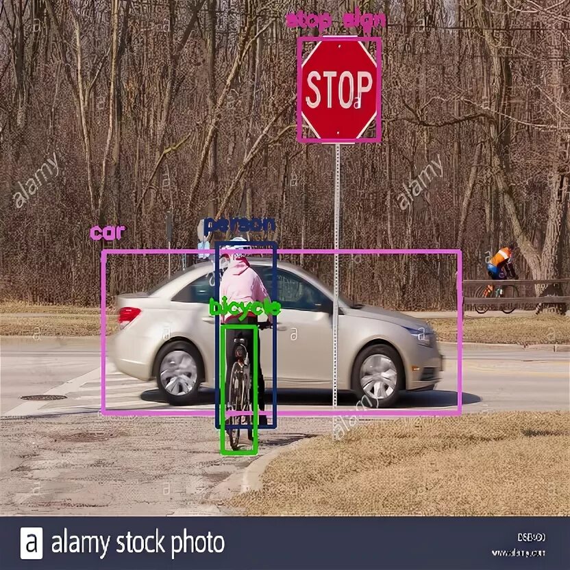Opencv yolo. Yolo image detection python. результат детекция объектов фото с помощью yolo. yolo pose detection. images for object detection test.