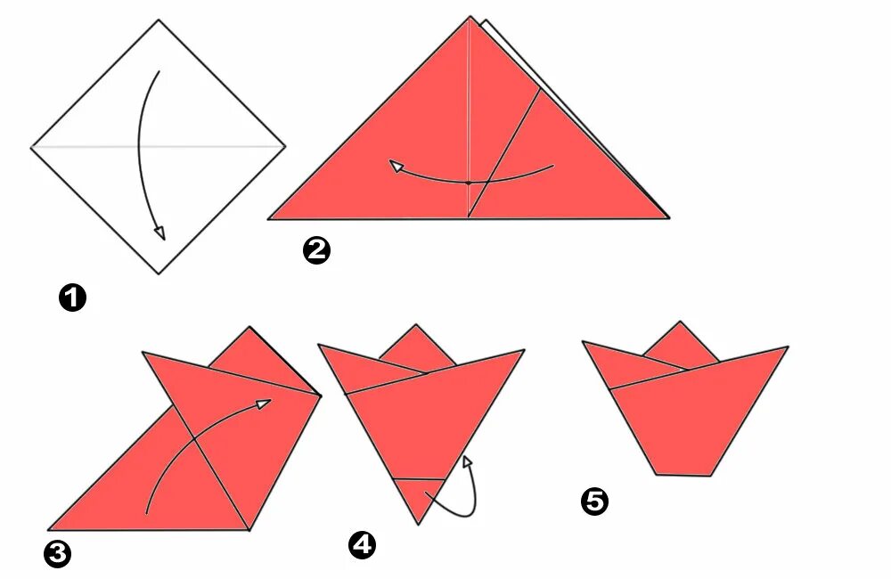 Оригами тюльпан из бумаги схема для детей. Как сложить тюльпан из бумаги. Тюльпан из бумаги оригами пошагово для детей. Оригами из бумаги цветы тюльпан схема.