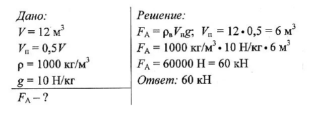 Бетонная плита объёмом 2 м3 погружена в воду. Определить выталкивающую силу. Физика задачи на силу Архимеда. Каков объем железобетонной плиты если.