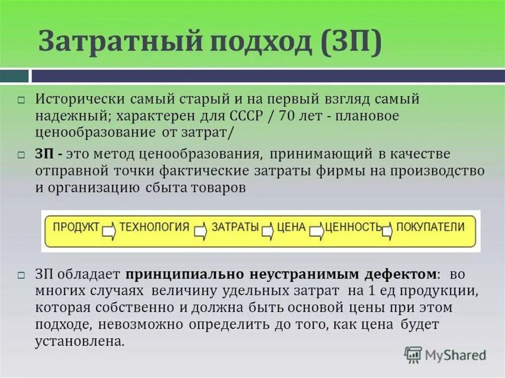 Кто устанавливает цены на товары и услуги. Для затратного подхода характерно. Затратный подход. Для затратного подхода характерен(-а):. Затратный подход и его методы.