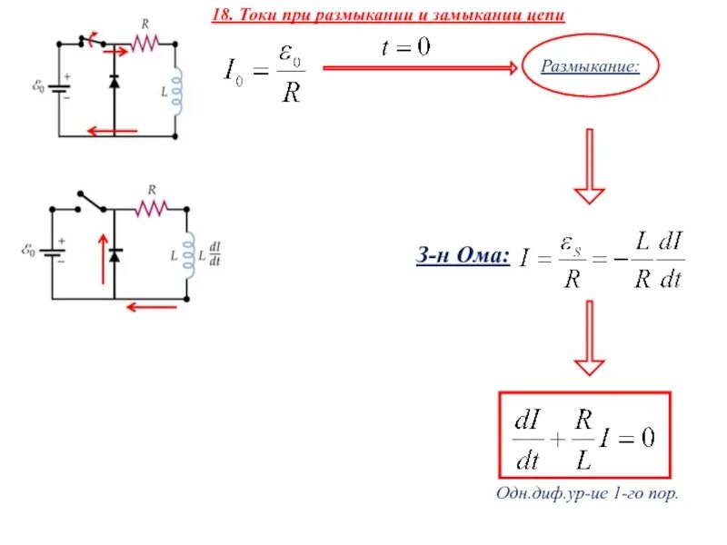 Что происходит пока цепь замкнута. Самоиндукция при размыкании цепи. Экстратоки замыкания и размыкания цепи кратко. Электрические токи при размыкании и замыкании цепей постоянного тока. Изменение тока при размыкании цепи.