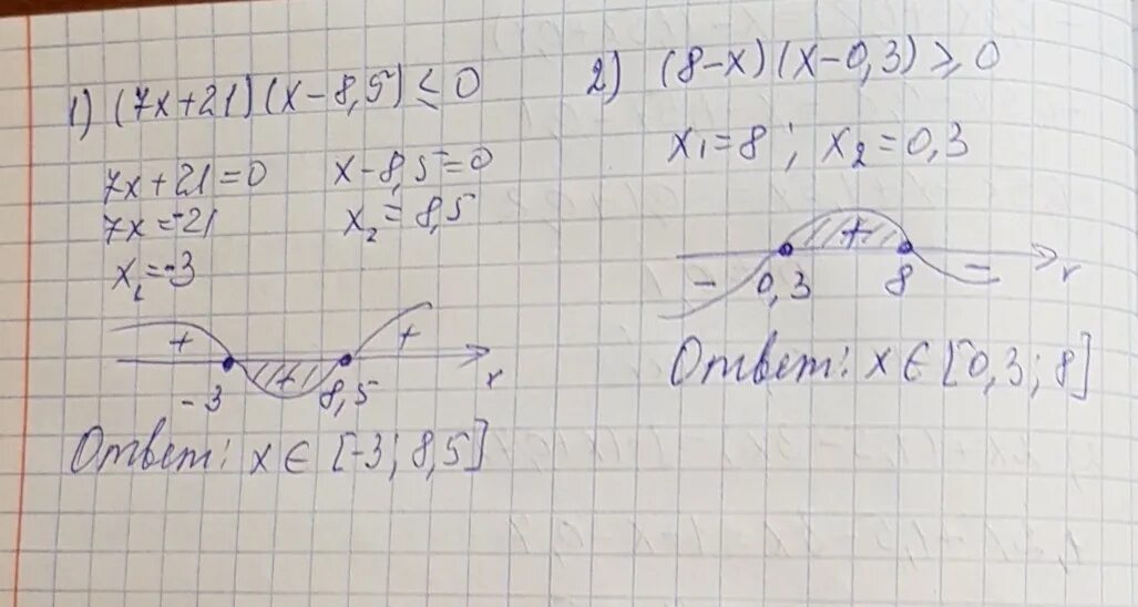 X2-10x+21 0. X2-10x+21. X-10x+21=0. (X-3)(X-7)=21.