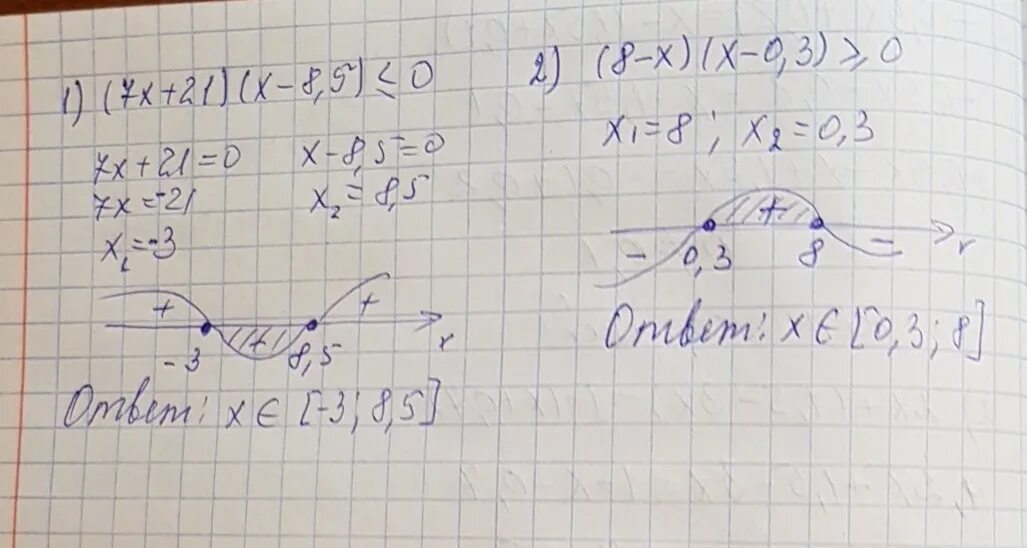 Решите неравенство x 2 7x 8 0. X2-10x+21 0. 2x^2+x-21=0. X2-10x+21. X-10x+21=0.