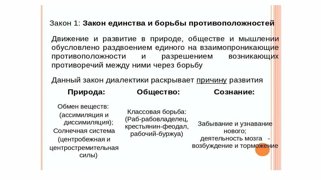 Борьба противоречий. Закон единства и борьбы противоположностей примеры. Закон единства и борьбы примеры. Закон единства и борьбы противоположностей в философии примеры. Закон единства и борьбы противоположностей примеры в живой природе.