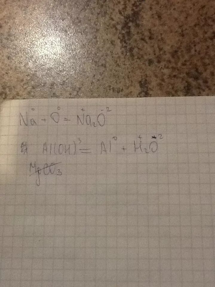 Допишите уравнения реакций al oh 3. MGO+ Koh. Al Koh h2o ОВР. Koh+ h3po4. Al + kno3 + Koh + h2o → nh3 + k[al(Oh)4].