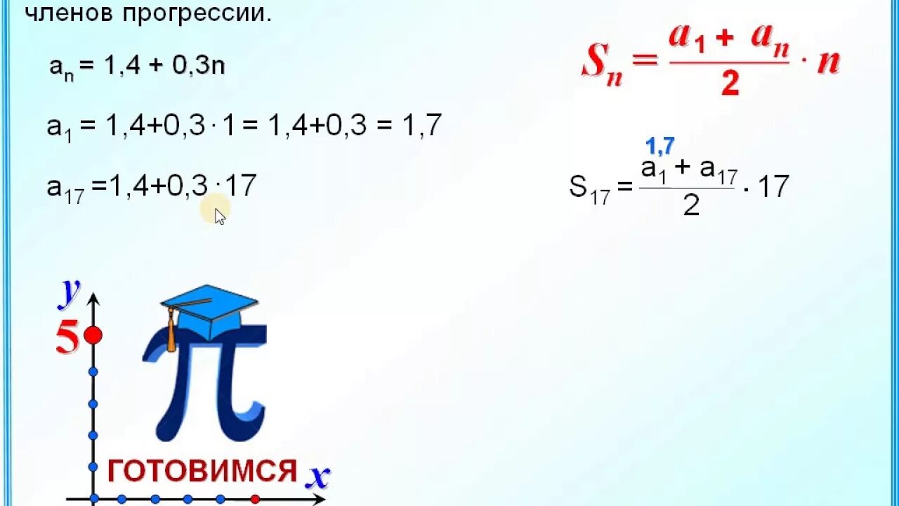 Арифметическая прогрессия задана условиями a 3. Арифметическая прогрессия задана условиями. Арифметическая прогрессия задана условиями Найдите. Арифметическая прогрессия ОГЭ задания. Арифметическая прогрессия задана заданным условиям.