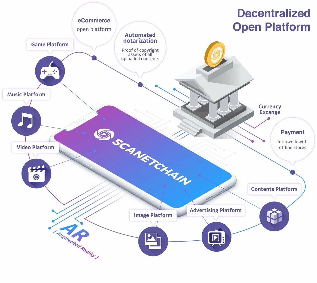 Контент плат. Составление контент плана. Контент плат. Контент план пример. Электрическая плата.
