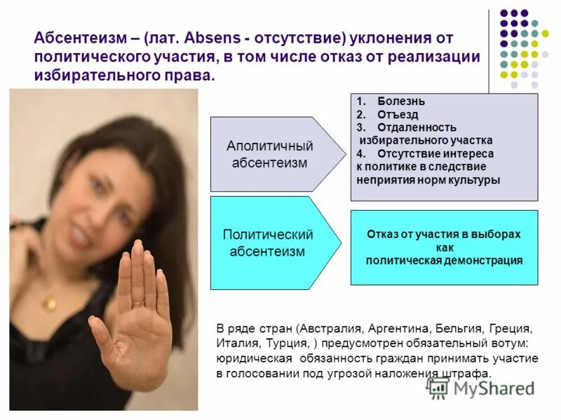 уклонение от участия в выборах. последствия абсентеизма в политике. абсентеизм это вид политического участия. политический абсентеизм. разовое политическое участие.