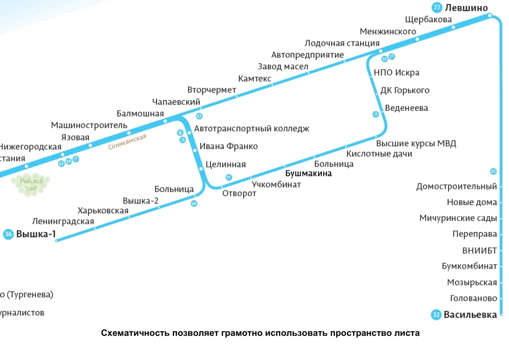 51 маршрут автобуса пермь. Схема общественного транспорта. Схема движения автобусов Пермь. Пермский трамвай схема. Карта схема общественного транспорта Киров.