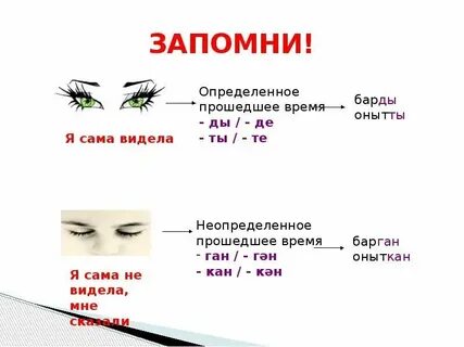 Как узнать прошел ли