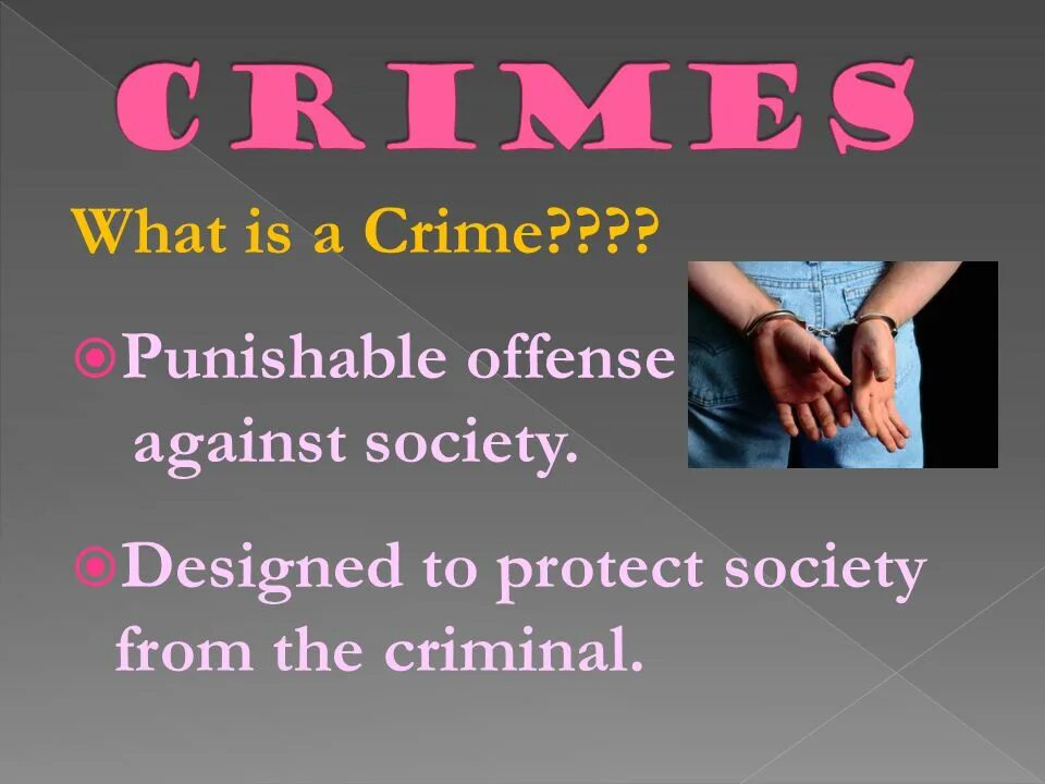 What is Crime. What is Criminal. Types of Crimes. Crime in Society.