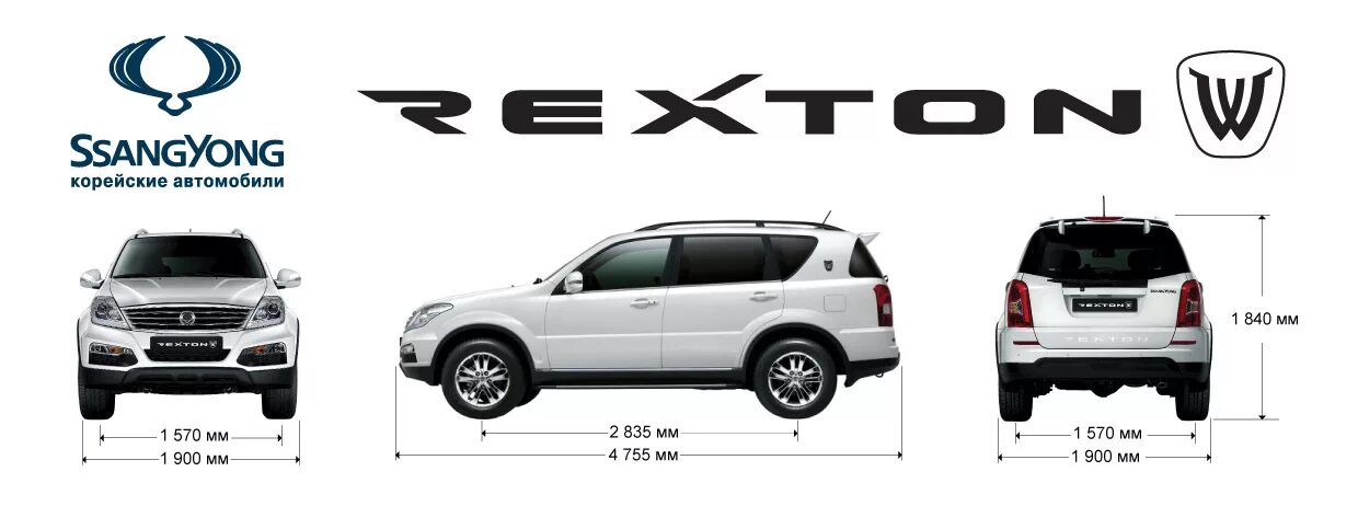 SSANGYONG Rexton g4 габариты. SSANGYONG Kyron габариты. Габариты Санг енг Кайрон. Саньёнг Рекстон габариты.