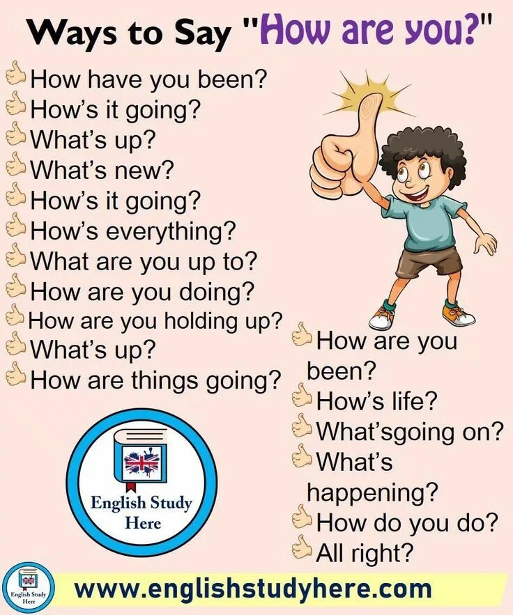 How is it in english. Ответы на вопрос how are you. ways to say how are you. что ответить на вопрос how are you. фразы на how are you.