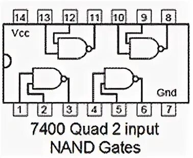 X2 input. Микросхема 7408. микросхема 7408 gv7u5h аналог. quad 2−input nand gate гост. 7408 datasheet.