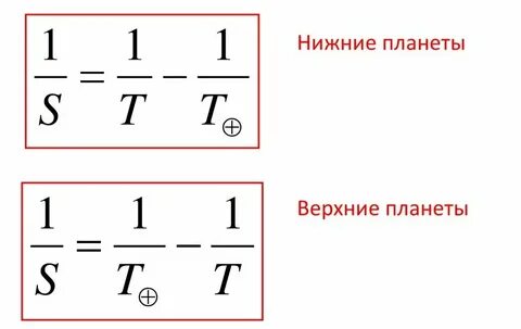 Формула планет