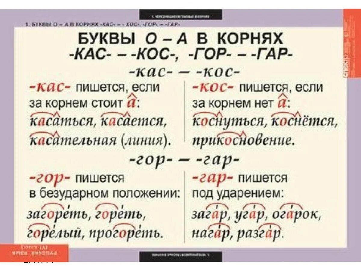 Зар зор проверочная работа. Буквы а о в корнях КАС кос. Правило КАС кос в корне. КАС кос чередование. Чередование в корне КАС кос.