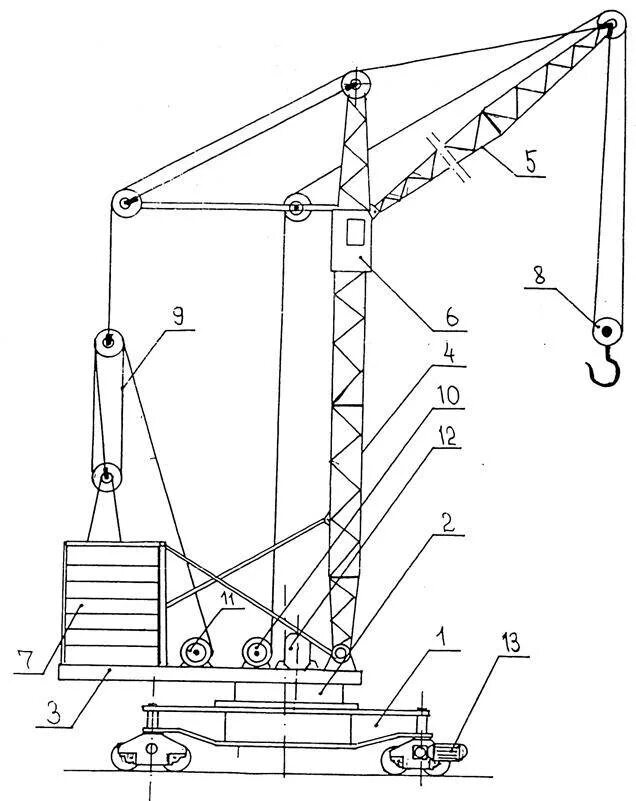 Стреловой полиспаст башенного крана. Стреловые системы грузоподъёмных кранов. Основной параметр грузоподъемного крана. Судовой кран g5018. Основные узлы и механизмы портальных кранов.