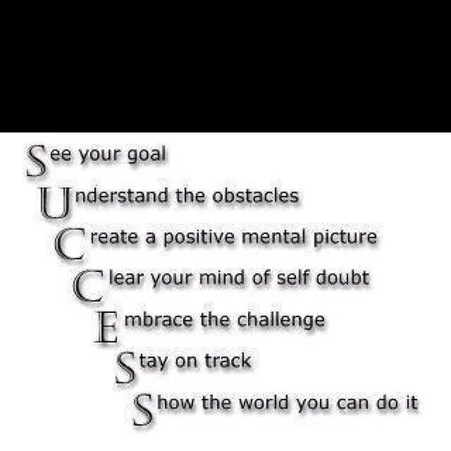 Success description updated. How to be successful in life. life success. to be successful. successful success.