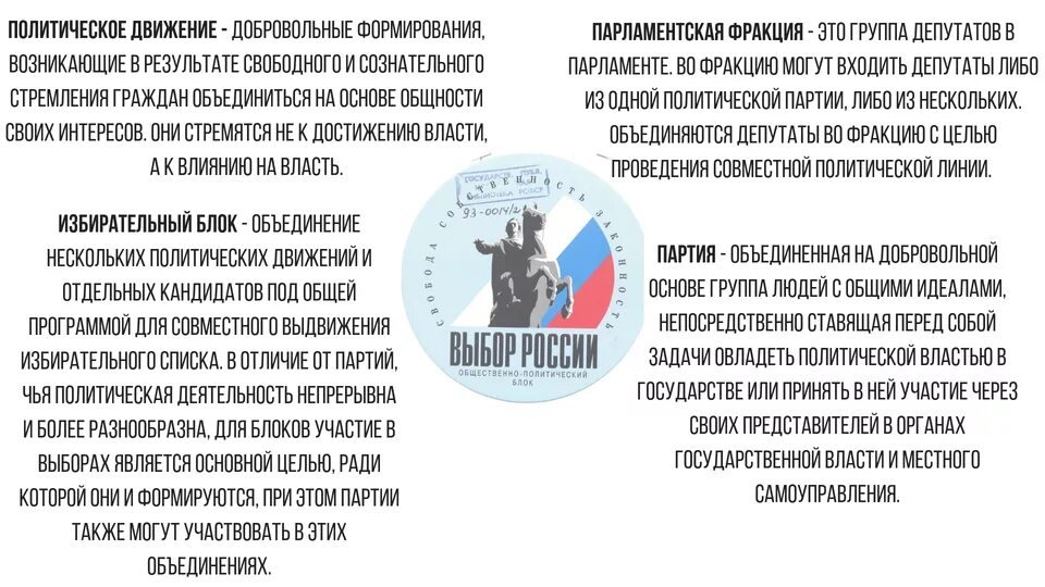 Политические движения это добровольные формирования. Добровольное движение. Добровольное движение. Общественнополитеческие движения. Общественно-политические движения.
