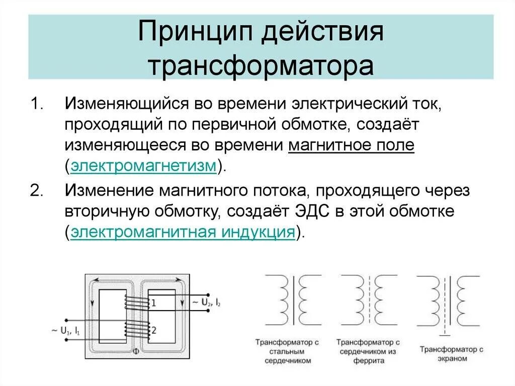 Работа однофазного трансформатора. Принцип работы двухобмоточного трансформатора. Трансформаторы виды схема принцип работы. Устройство и принцип действия трансформатора. Принцип действия электрического трансформатора.