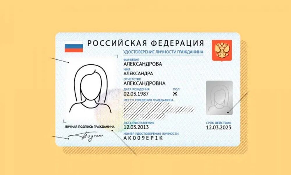 Оформить id карту. Оформить id карту