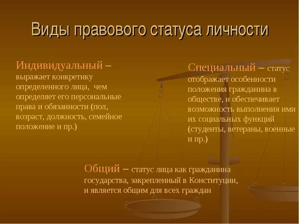 Что означает понятие правовой статус личности. Виды правового статуса личности. Правовой статус личности понятие. Структура правового статуса личности. Виды правового положения личности.