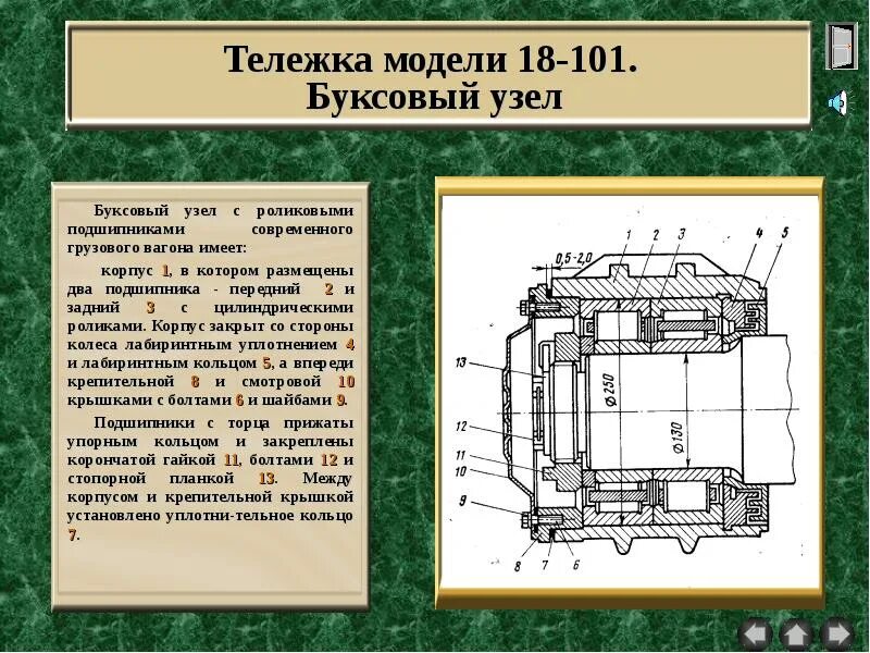 10. Букса эд4м. Лабиринтное кольцо буксового узла. 10. 002-0 чертеж.