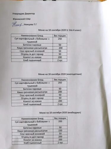 Ежедневное меню школа 2098. Сегодняшнее меню в школе 77 2 класса г Россия.