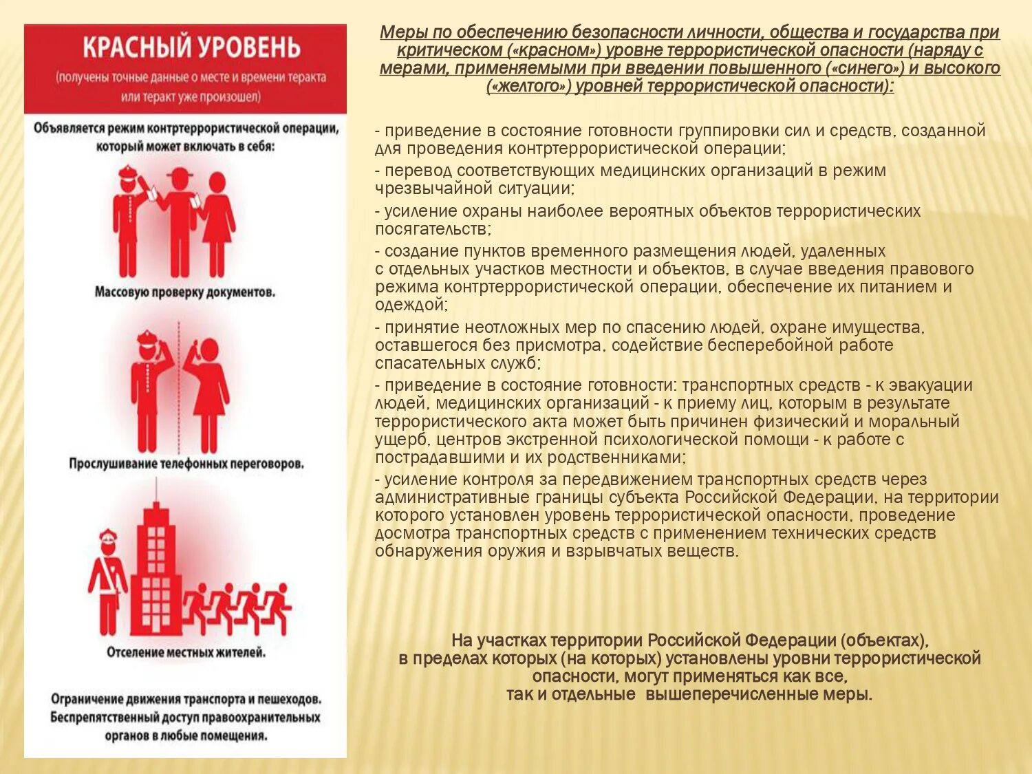 памятка при угрозе терроризма. урочно терррорисьичнской угрозв. режимы усиления противодействия терроризму. меры по предотвращению террористического акта кратко. сколько уровней противодействия терроризму.