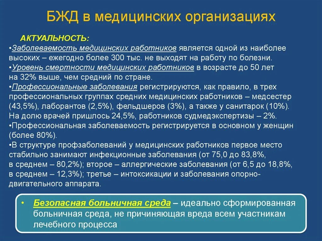 Вопросы медицинской безопасности. БЖД В медицинских организациях. Безопасность жизнедеятельности в медицинских учреждениях. БЖД безопасность жизнедеятельности. Роль безопасности жизнедеятельности в медицине эссе.