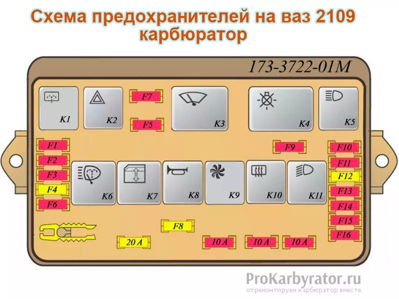 Заморочка с мотором печки ваз 2109. - DRIVE2