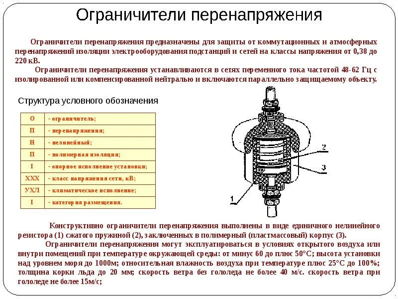 Принцип опн. ОПН 10 кв наружной установки схема подключения. Расшифровка ОПН 220 кв. ОПН 110 кв чертеж. Ограничитель перенапряжения принцип работы.