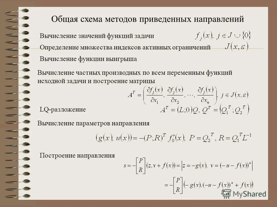 Способы определения множества значений функции