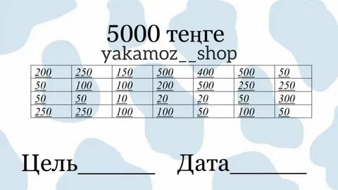 Таблица мечтали