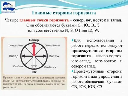East в предложении