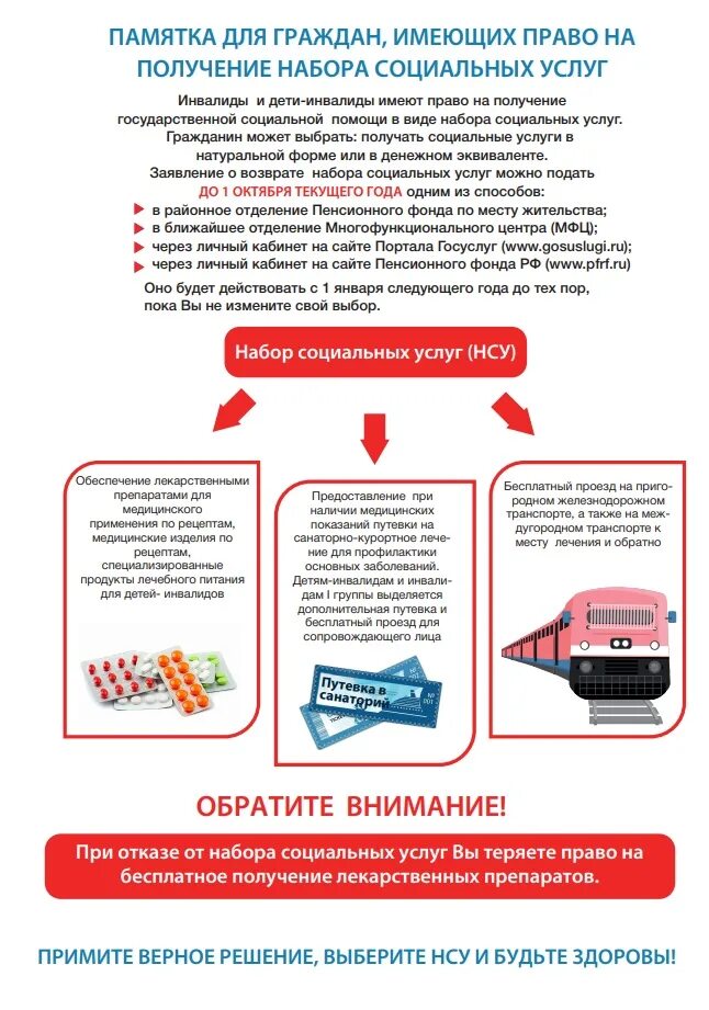 Получение социальных услуг инвалидам. Получение набора социальных услуг. памятка набора социальных услуг. памятка для граждан имеющих право на нсу. памятка на получение набора социальных услуг.