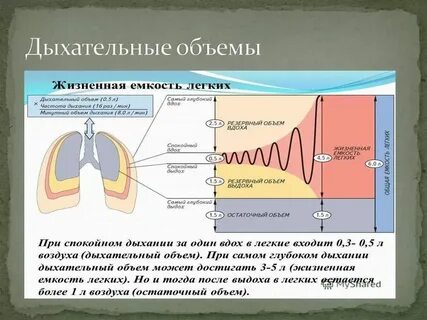 Система измерения воздуха