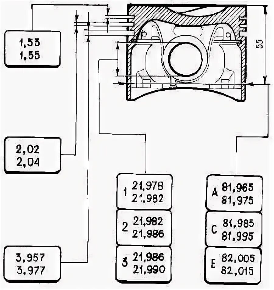 Ремонтные размеры поршней ваз. 96143171 Размер поршня. Размеры поршня 2115. Размер поршней с БТР. Распространенные Размеры поршней на бензопиле.