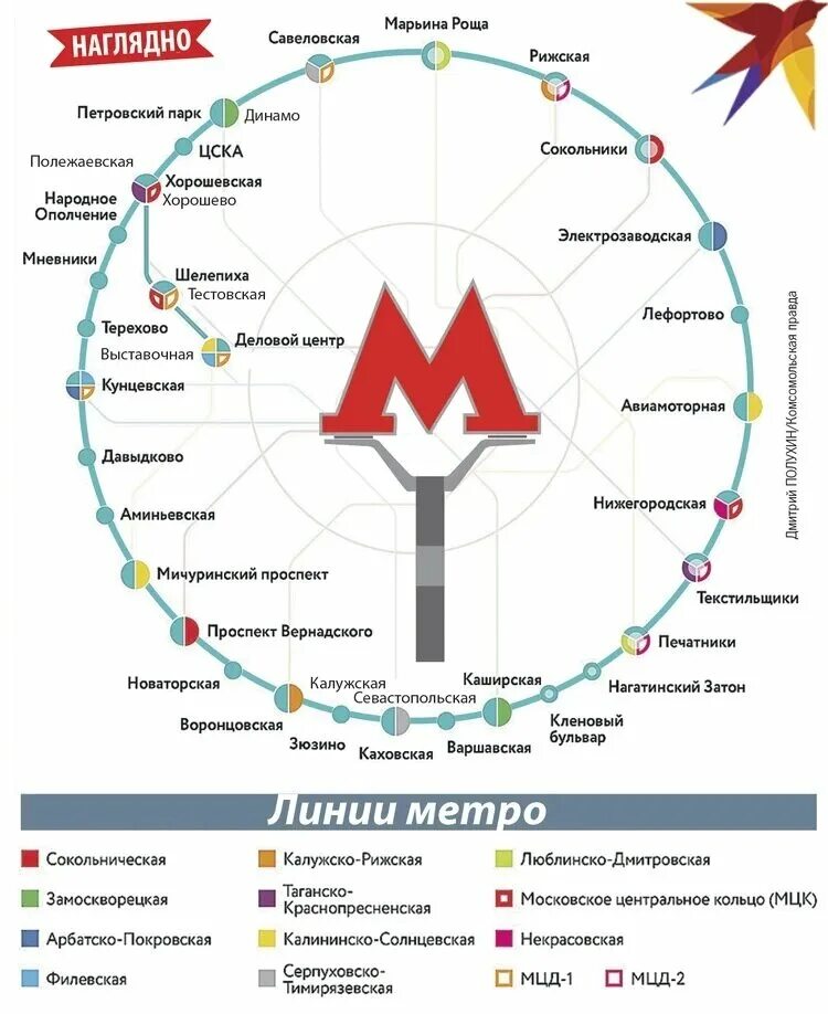 Схема МЦК 2023. Схема Московского метрополитена 2023 крупным. Кольцевая линия Московского метро схема. Большая Кольцевая линия Московского метро 2023.