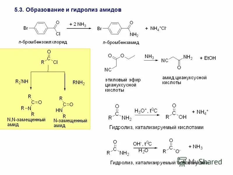 Кислотный гидролиз это