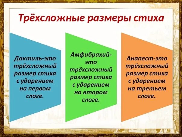 Какой стих является трехсложным. Трёх сложные Размеры стиха. Трехсложный стихотворный размер. Трех сожные Размеры стиха. Трехсложные Размеры стихотворения.