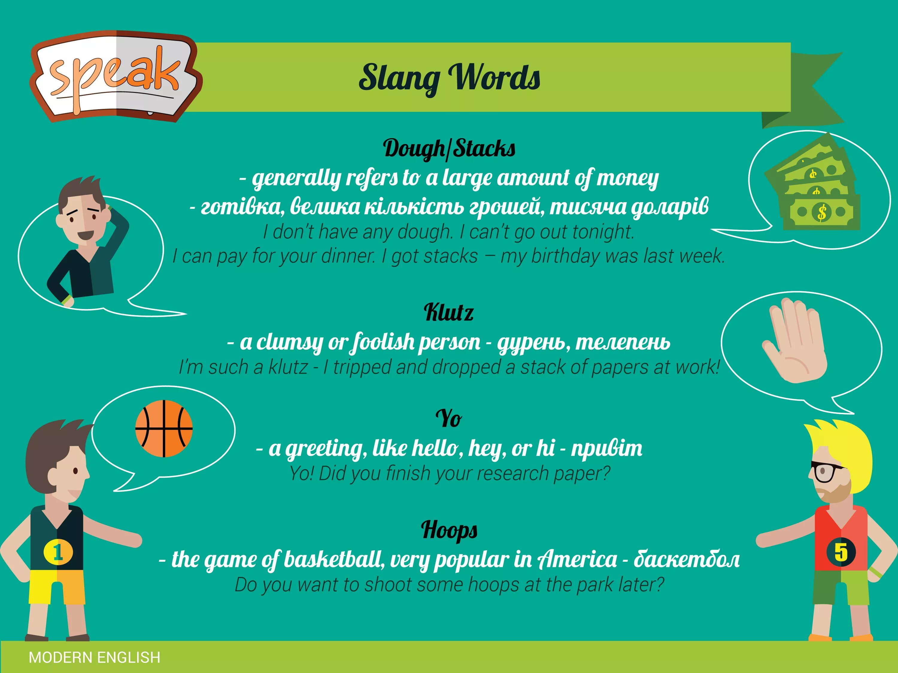 Modern english words. Popular Slang Words. Английский сленг. Сленг из английского языка. Slang in English.